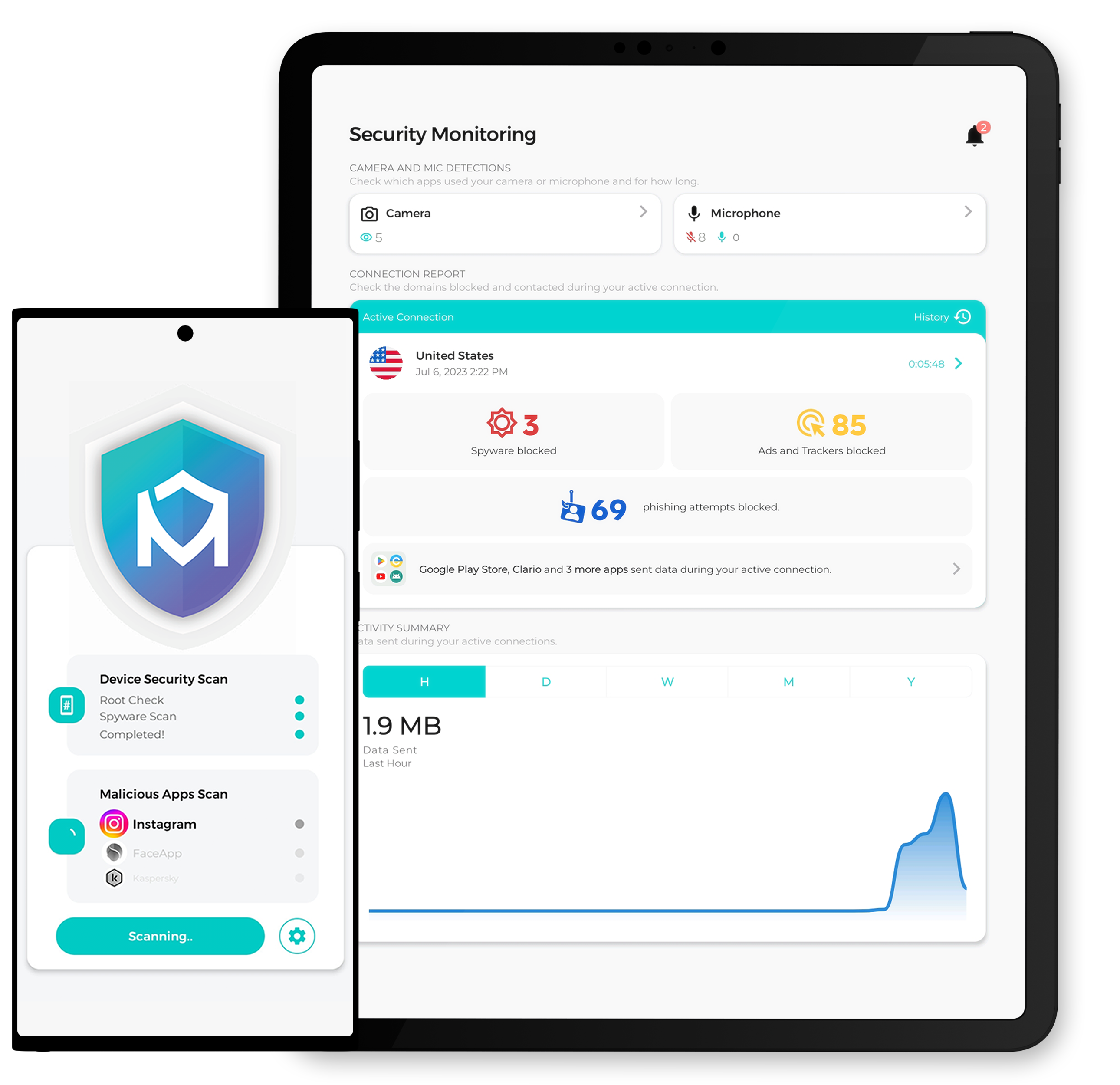 Online privacy & mobile security for Android | Malloc Privacy ...